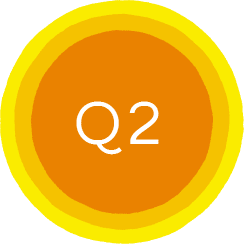 Q2